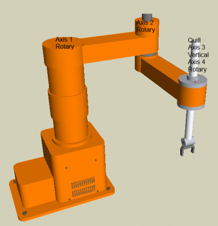 modelado de scara 3d